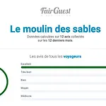 Le Moulin Des Sables *